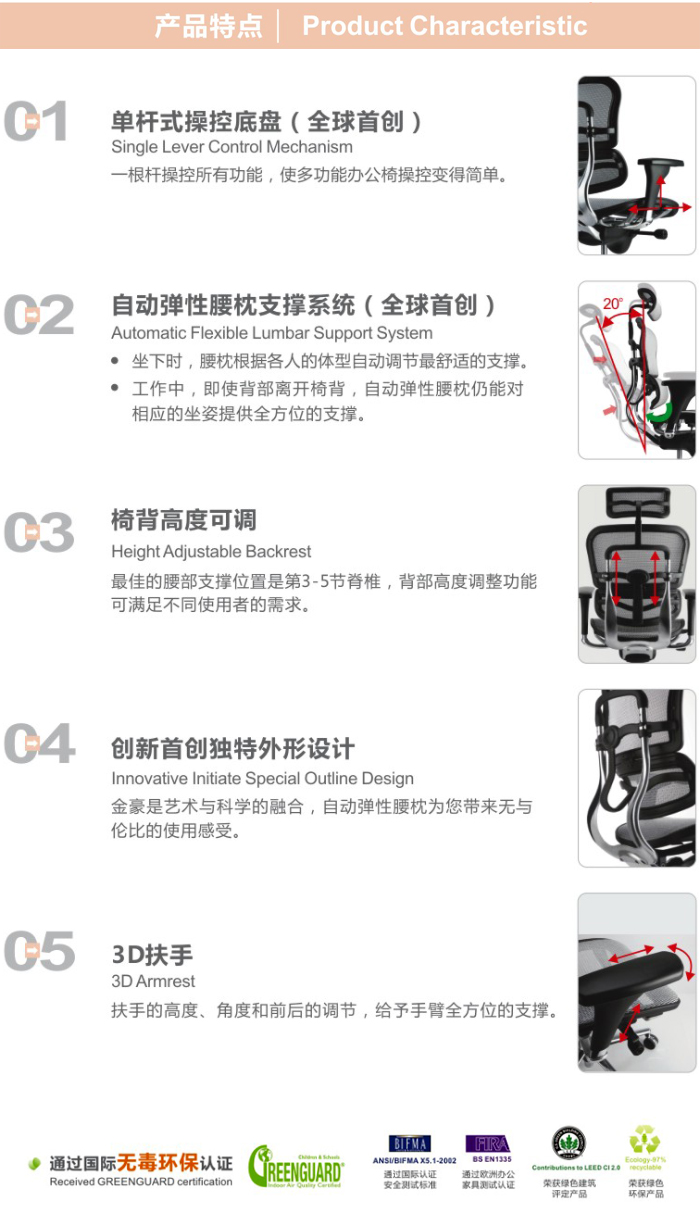 �칫�ν��ϵ��Ergohuman